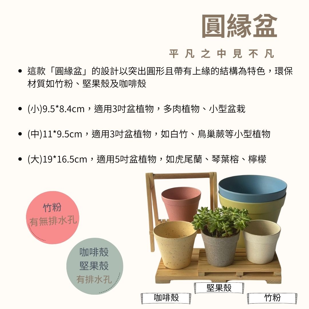 【圓緣花盆 | 單入補充款】